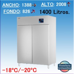 EDENOX ANG-1402 HC PASTELERIA